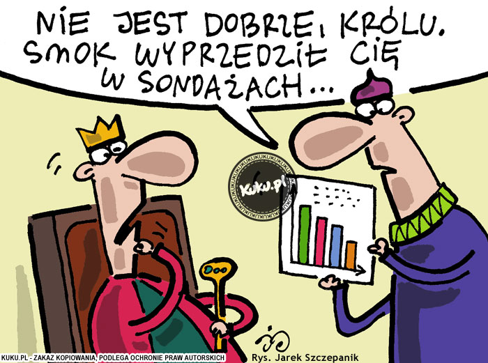 Komiks, dowcip, Żart o A to smok